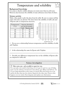 Solubility Curve Practice Problems Worksheet Answers
