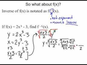 Answer Key Inverse Functions Worksheet With Answers