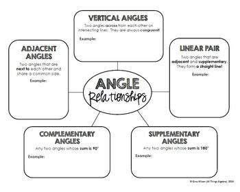 Angle Relationships Error Analysis Worksheet Answer Key