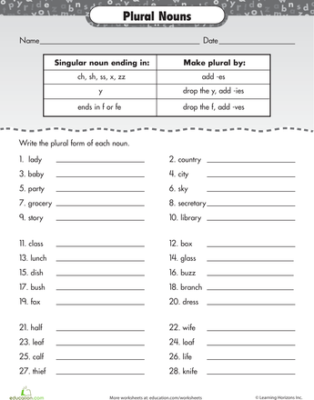 Singular And Plural Nouns Worksheet 3rd Grade