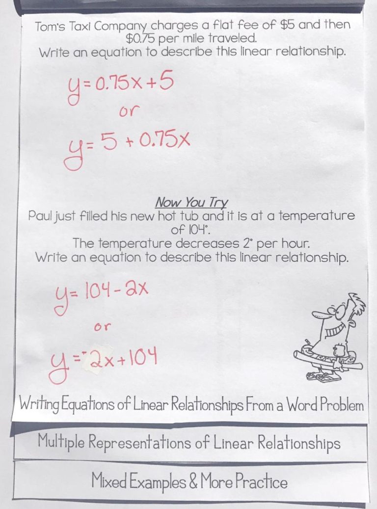 7th Grade Linear Equations Worksheet With Answers
