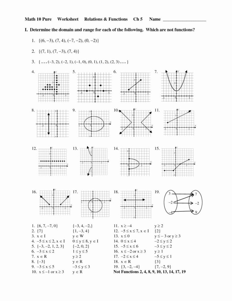 Function Machines And Function Notation Worksheet Answers