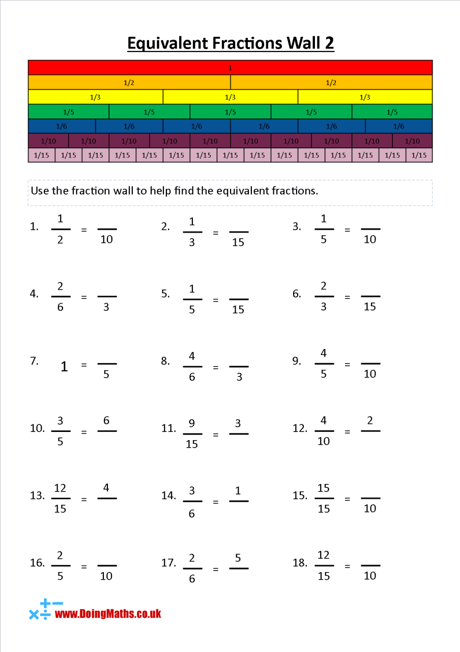 Find Equivalent Fractions Using a Fraction Wall Fractions worksheets