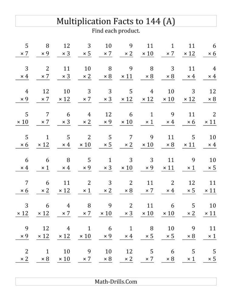 Multiplication Drills Worksheets 3Rd Grade