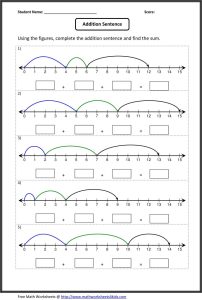 Number Line Worksheets Kindergarten math numbers, Math numbers