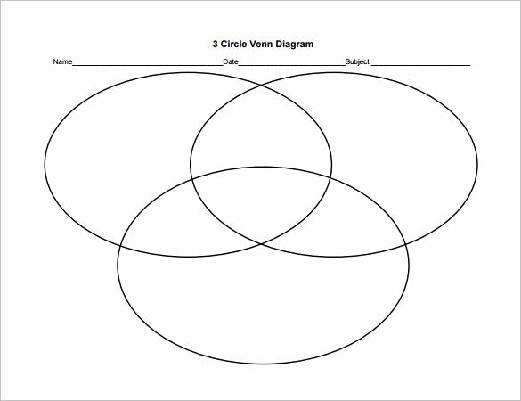 Free Printable 2 Circle Venn Diagram Template Doc
