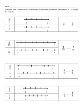 4th Grade Fractions On A Number Line Worksheet Pdf