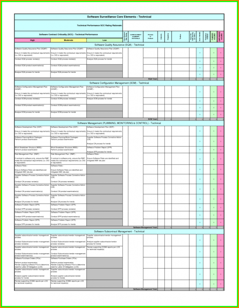 Shareholder Basis Worksheet Template Excel