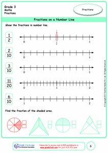 Grade 3 Fractions on a Number Line