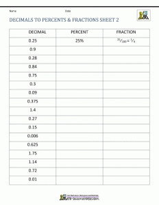 Converting Decimals To Fractions Ks2 Worksheets Fraction Worksheets