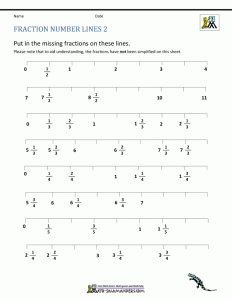 Equivalent Fractions Worksheet Math Salamanders equivalent fractions