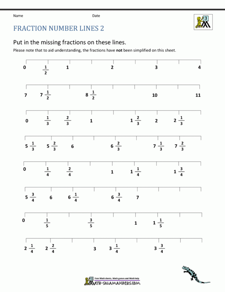 Fraction Number Line Worksheet Activities