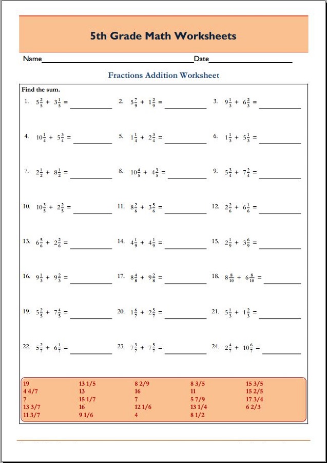 Fraction Division Worksheets Grade 5