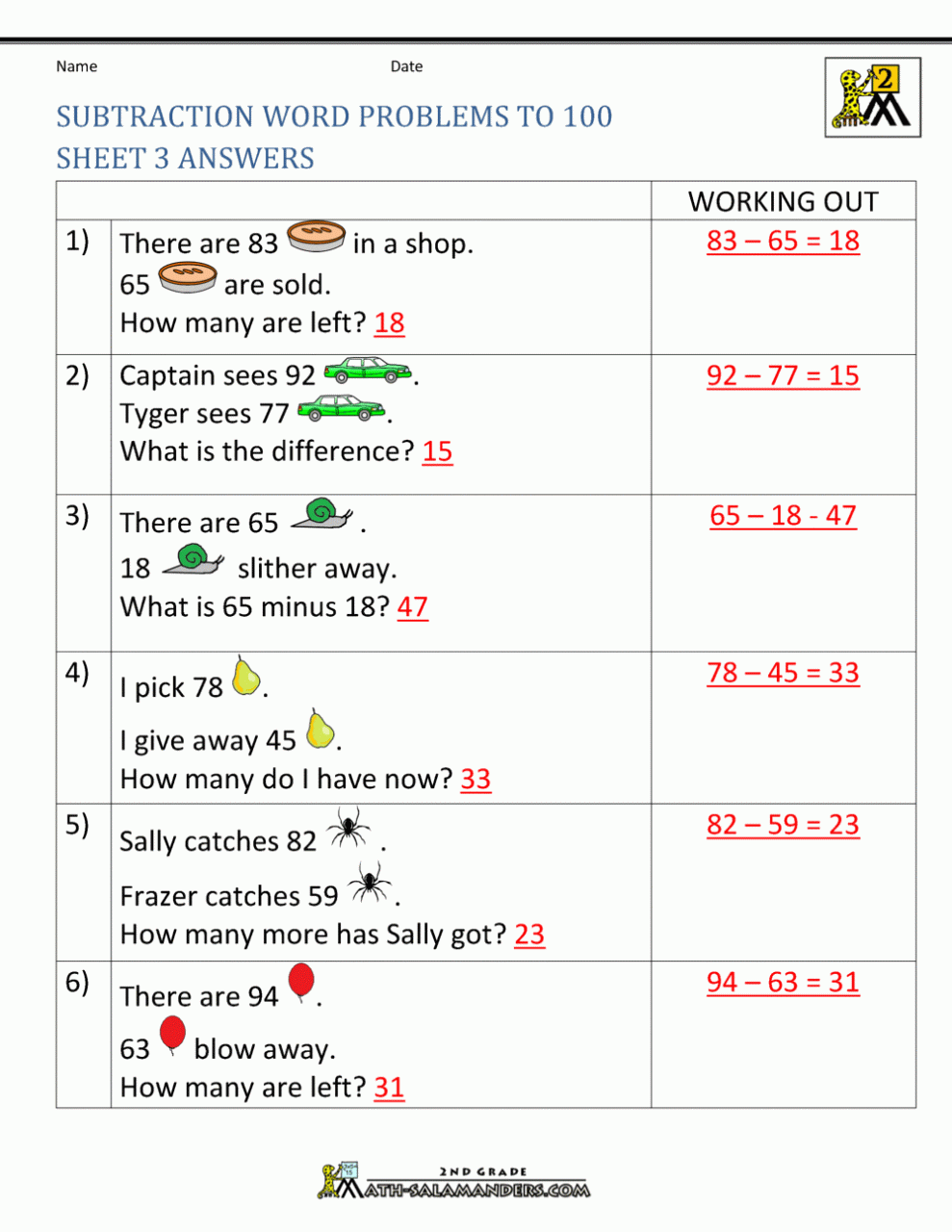 Subtraction With Regrouping Word Problems Worksheets 2Nd Grade