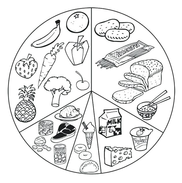 Coloring Pages Food Groups