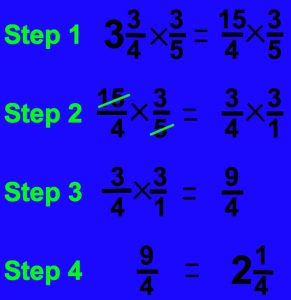 How to Multiply Fractions in Four Easy Steps Owlcation
