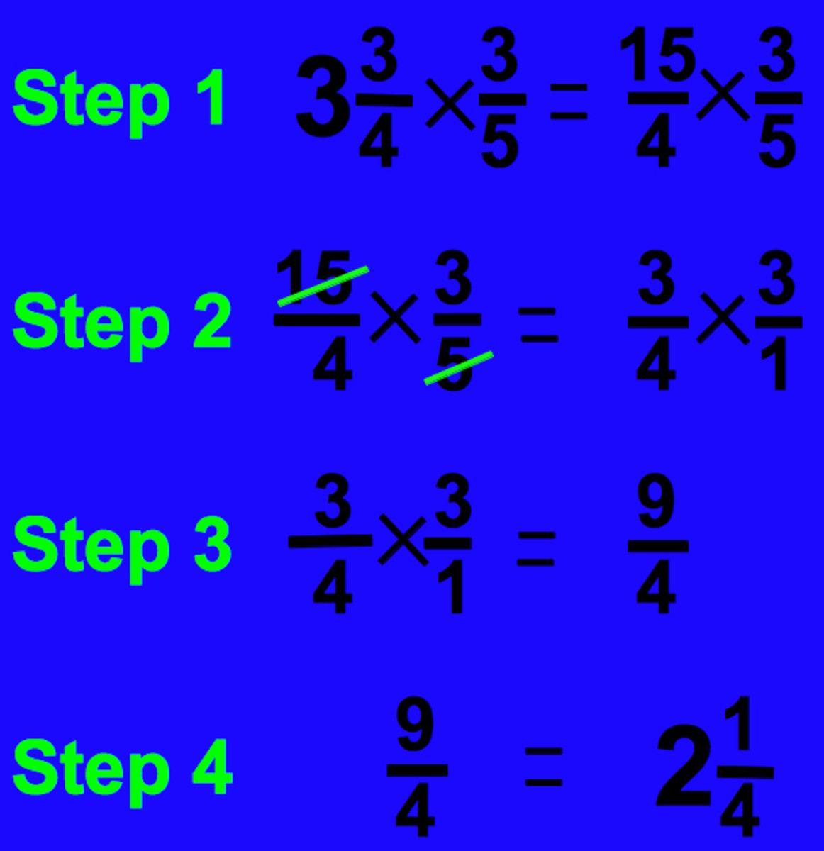 Easy Multiplication Method