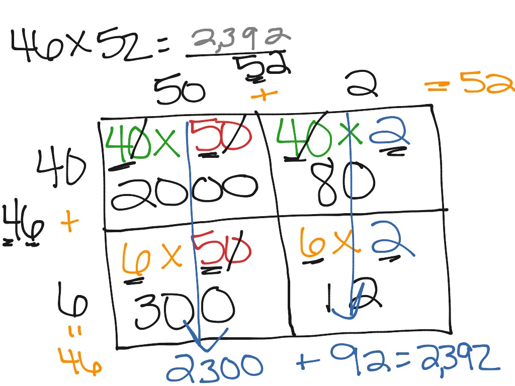ShowMe Break Apart Method Multiplication 4th grade