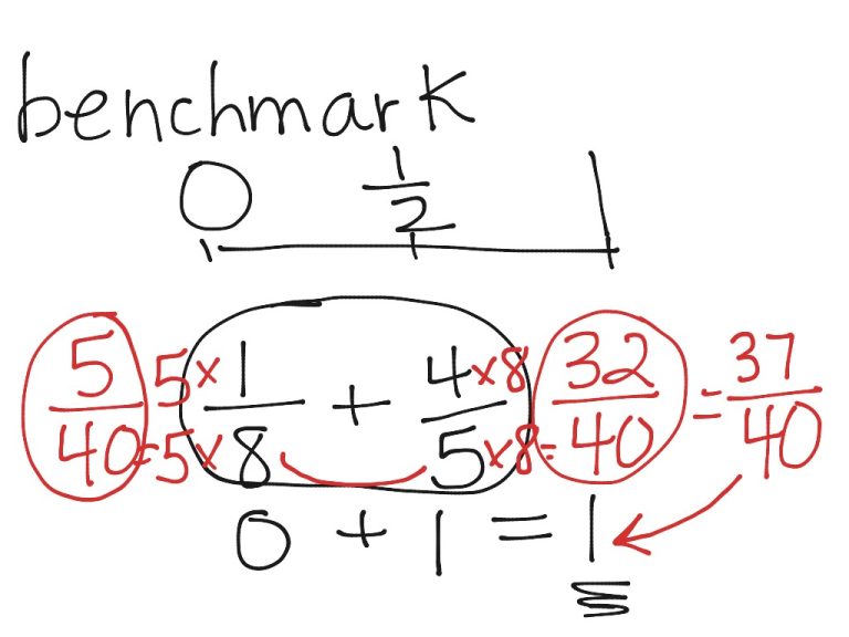 Benchmark Fractions Worksheets Grade 5