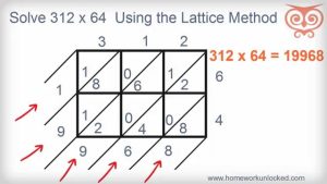 3 Digit Lattice Multiplication Worksheets