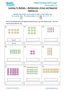 Multiplication Arrays Repeated Addition (1) TMK Education
