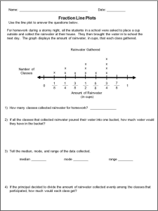 5th Grade Math Line Plots Fractions Worksheets Fraction Worksheets