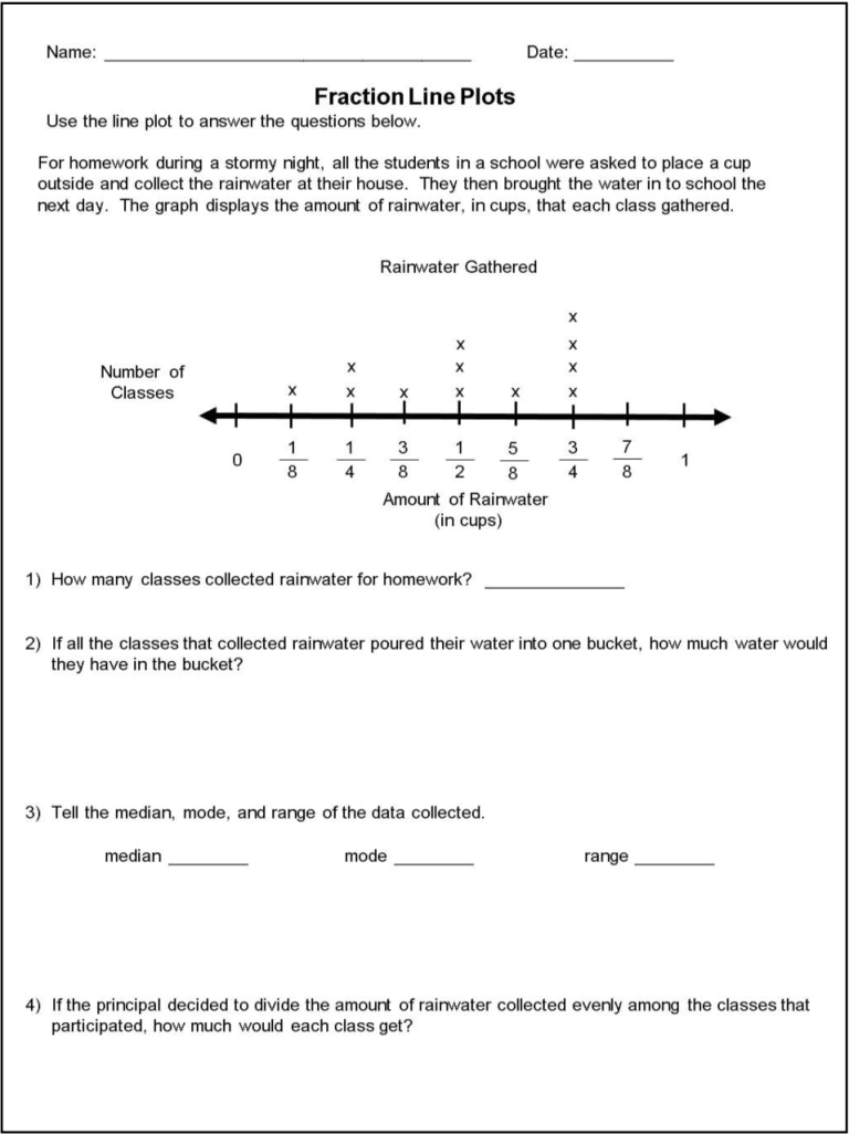 Fraction Line Plots 5Th Grade Worksheets