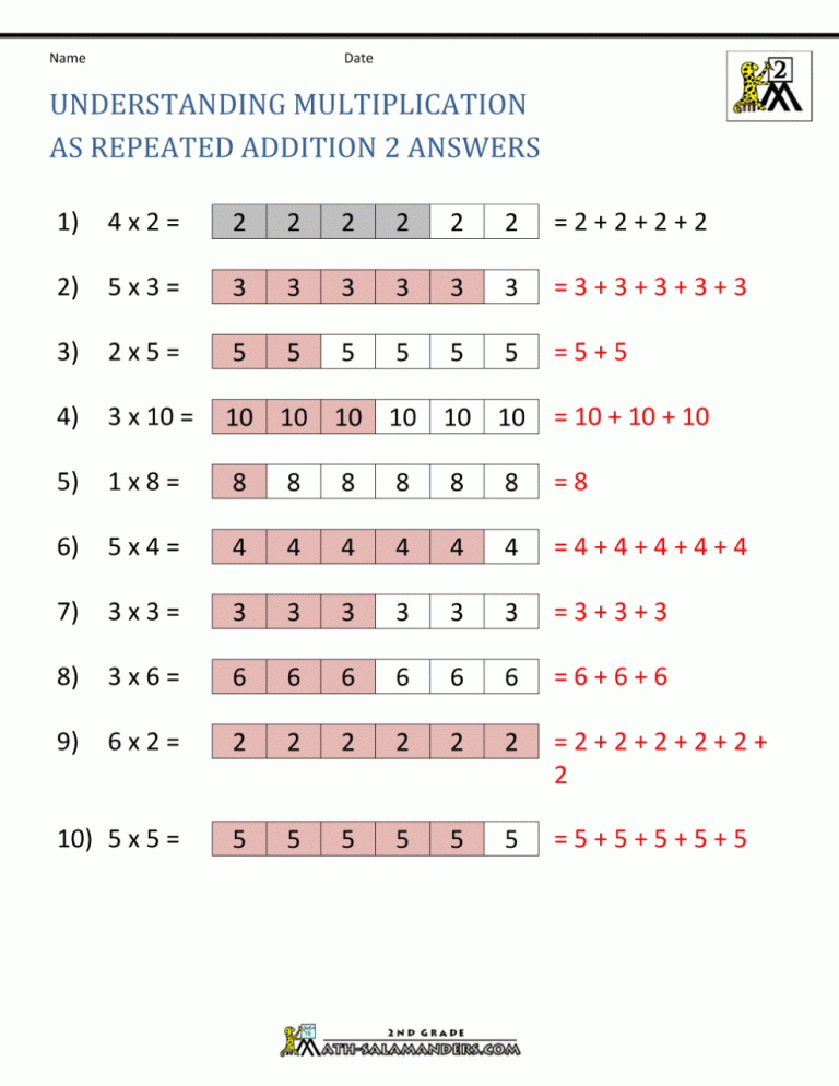 Teaching Multiplication Worksheets