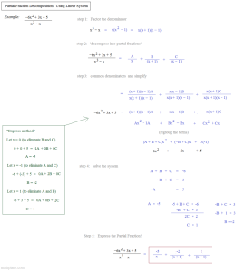 Partial Fraction Worksheet With Answers Fraction