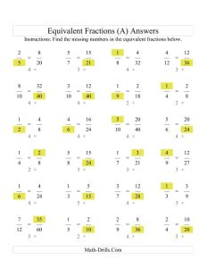 Multiplying Fractions 4th Grade Common Core Worksheets Fraction