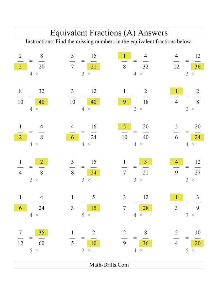 Dividing Fractions 4Th Grade Worksheets