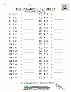 Multiplication to 5x5 Worksheets for 2nd Grade