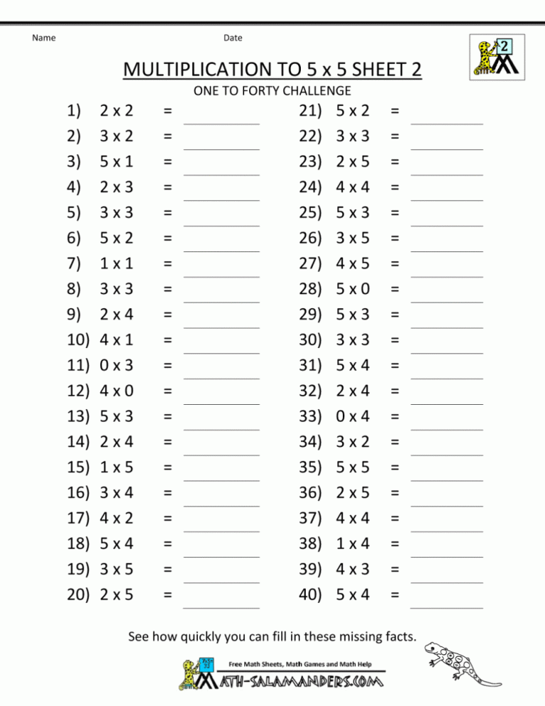 Learning Multiplication Worksheets Free