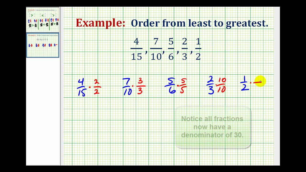 Ordering Fractions From Least To Greatest Worksheet With Answers