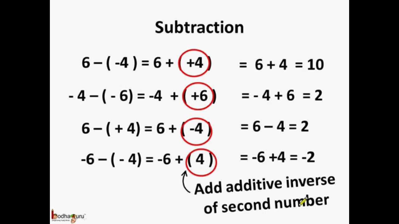 Maths How to subtract integers English YouTube
