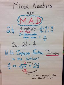 Mr. Pouliot's Classroom Blog Mixed numbers & Comparing Fractions