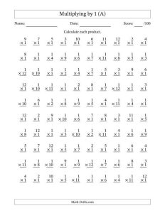 Multiplying 1 to 12 by 1 (A) Multiplication Worksheet