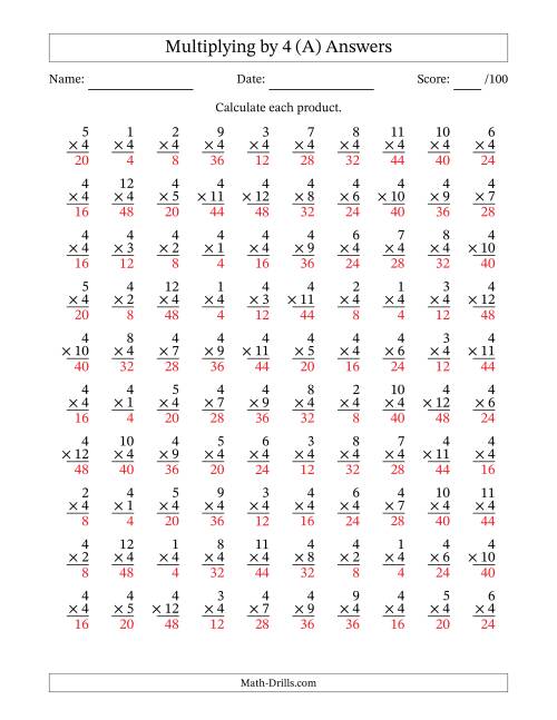Multiplying by Four (4) with Factors 1 to 12 (100 Questions) (A)