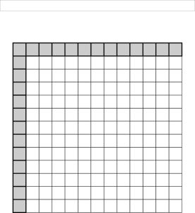 Blank Printable Multiplication Chart 012
