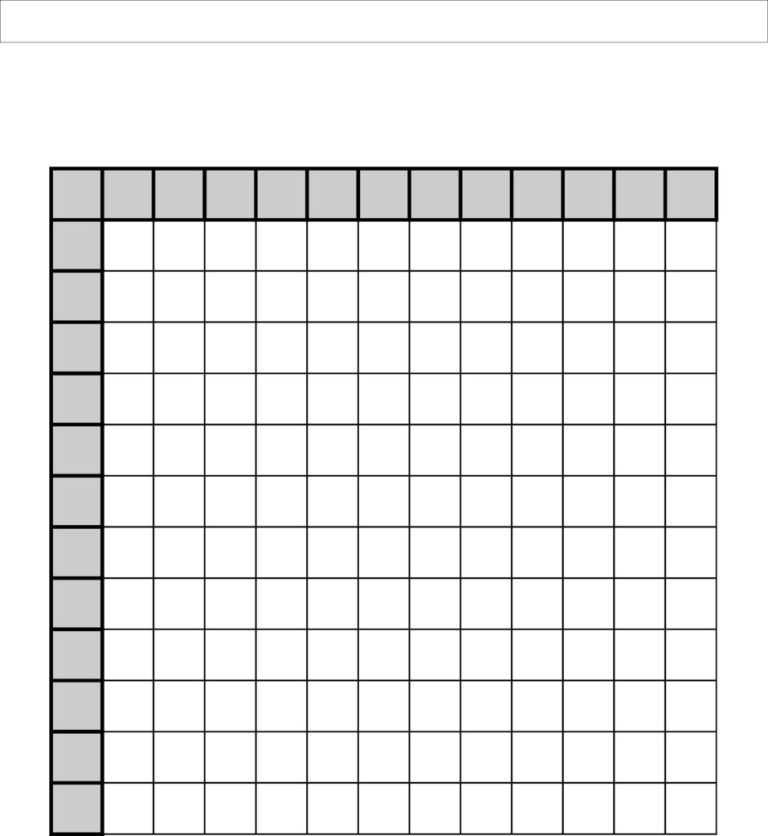 Blank 1-12 Multiplication Table