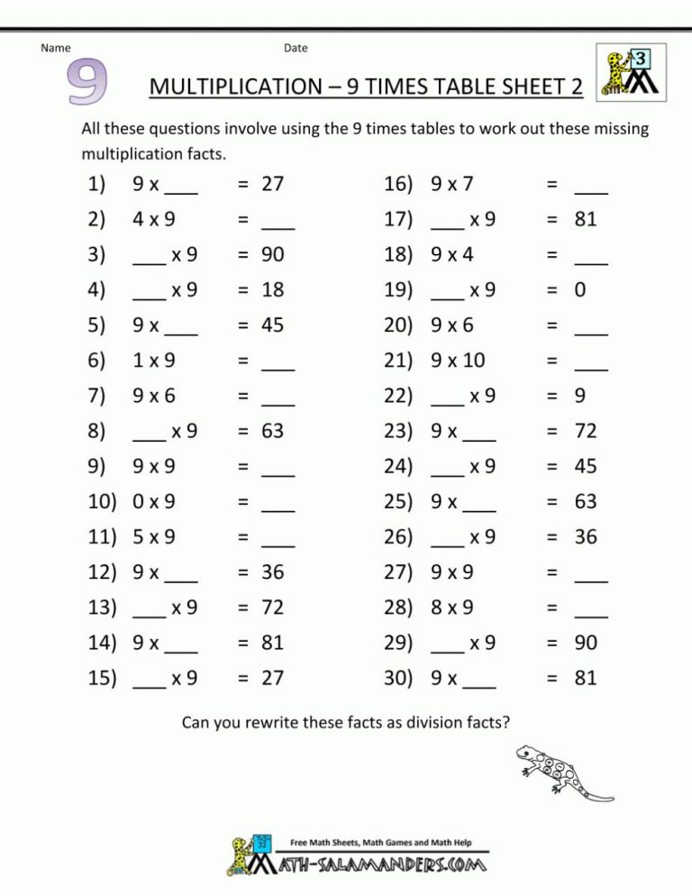 Grade 9 Multiplication Worksheets