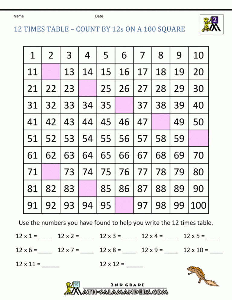 Multiplication By 12 Worksheets Pdf