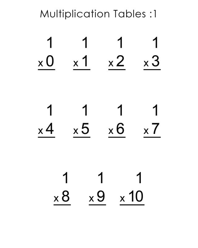 One Multiplication Worksheets