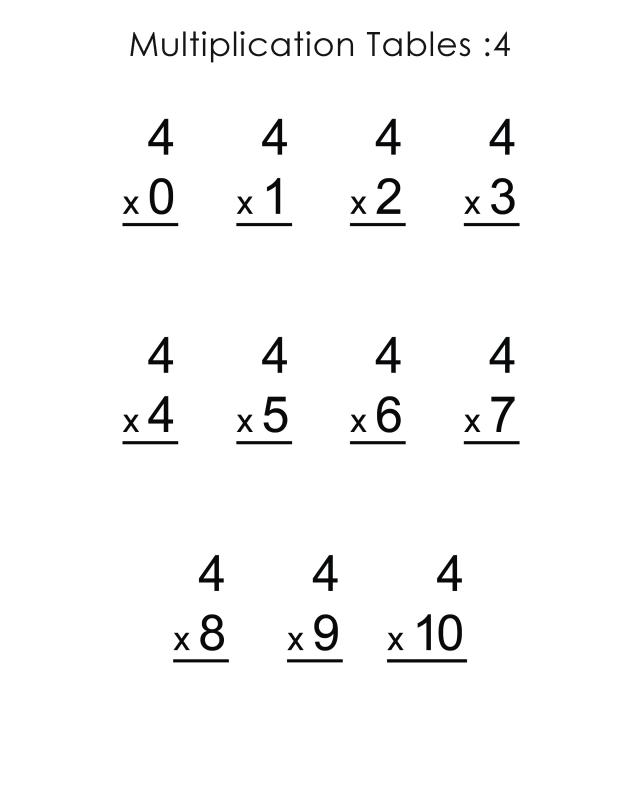 Multiplication Worksheets 4S And 5S
