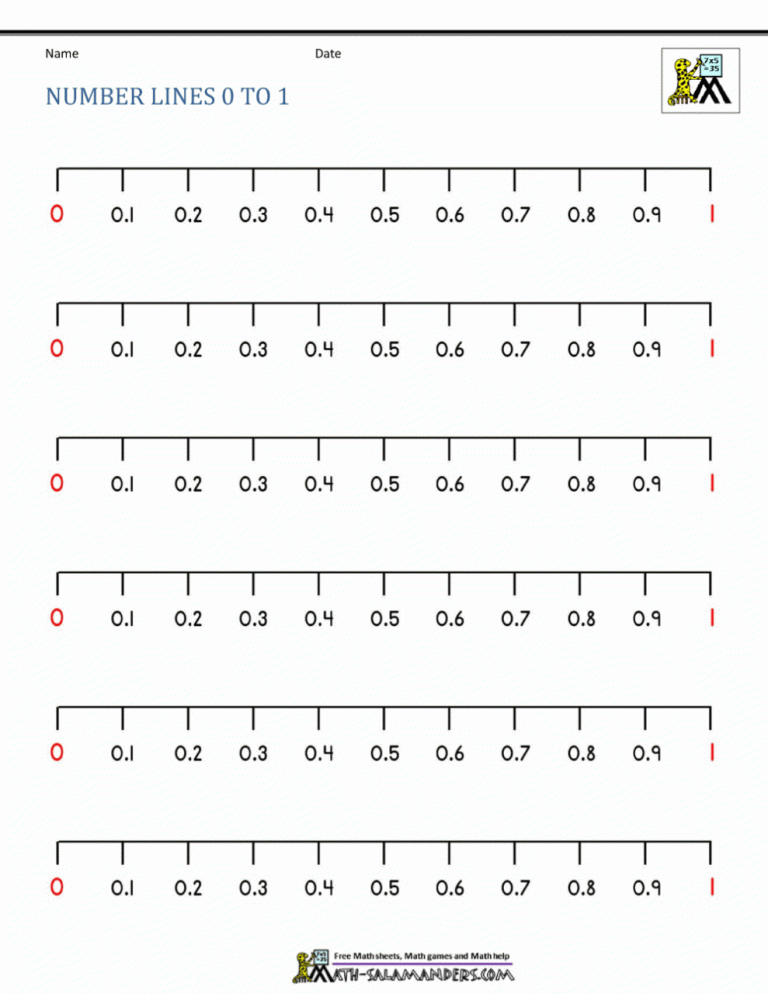 Equivalent Fractions On A Number Line Worksheet Pdf