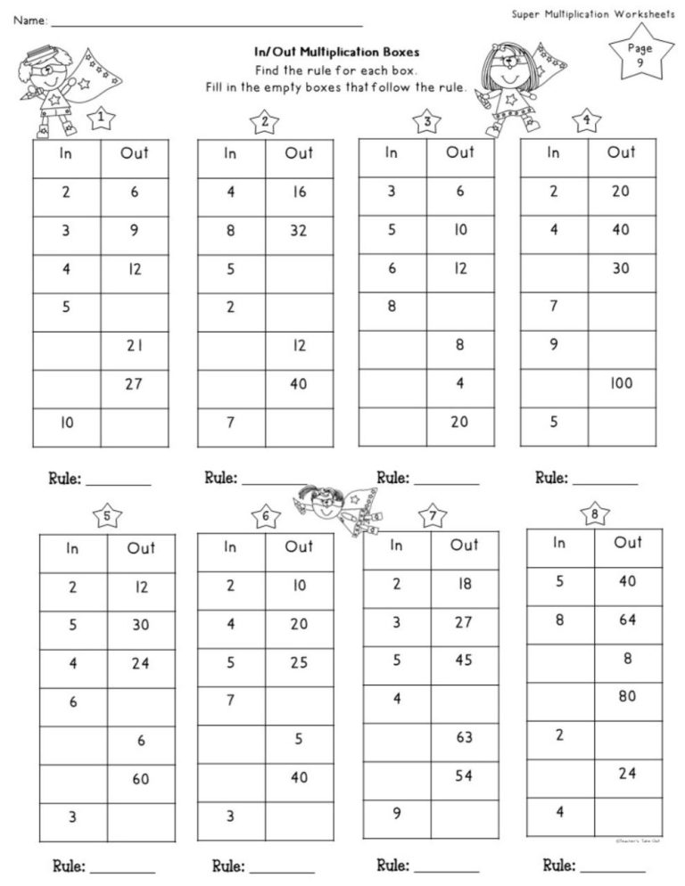 Super Teacher Worksheets Multiplication Task Cards