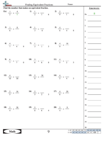 Finding Equivalent Fractions Worksheet With Answer Key printable pdf