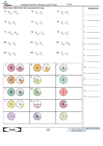 Adding Fractions Numeric And Visual Worksheet printable pdf download