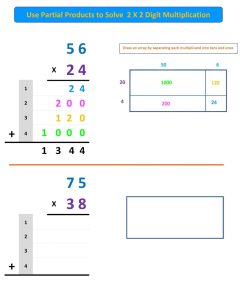 Partial Products Worksheet with Explanation Mr. R.'s World of Math