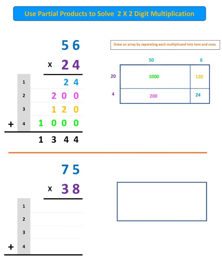 2 Digit Multiplication Partial Products Worksheets